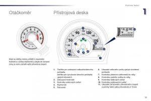 Peugeot-107-navod-k-obsludze page 21 min