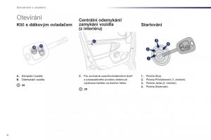 Peugeot-107-navod-k-obsludze page 6 min