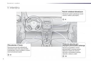 Peugeot-107-navod-k-obsludze page 8 min