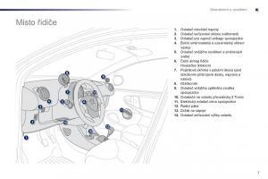Peugeot-107-navod-k-obsludze page 9 min
