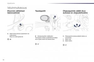 Peugeot-107-omistajan-kasikirja page 12 min