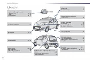 Peugeot-107-omistajan-kasikirja page 130 min