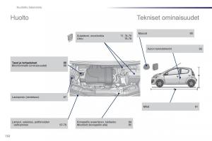 Peugeot-107-omistajan-kasikirja page 134 min