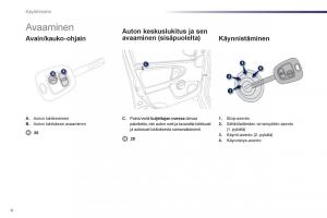 Peugeot-107-omistajan-kasikirja page 6 min