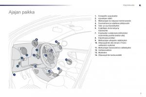 Peugeot-107-omistajan-kasikirja page 9 min