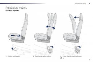 Peugeot-107-vlasnicko-uputstvo page 11 min