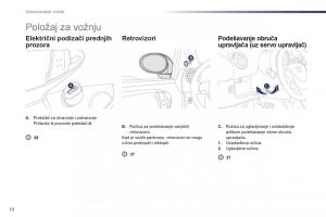 Peugeot-107-vlasnicko-uputstvo page 12 min