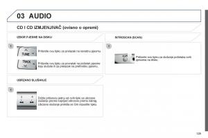 Peugeot-107-vlasnicko-uputstvo page 127 min