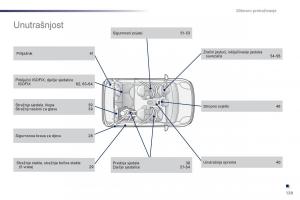 Peugeot-107-vlasnicko-uputstvo page 131 min