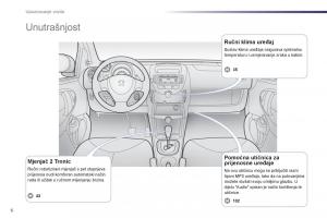 Peugeot-107-vlasnicko-uputstvo page 8 min
