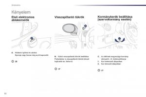 Peugeot-107-Kezelesi-utmutato page 12 min