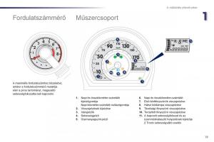 Peugeot-107-Kezelesi-utmutato page 21 min