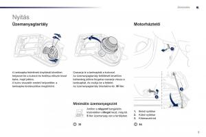 Peugeot-107-Kezelesi-utmutato page 7 min