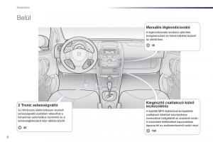 Peugeot-107-Kezelesi-utmutato page 8 min