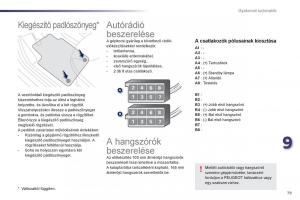Peugeot-107-Kezelesi-utmutato page 81 min