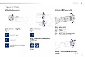 Peugeot-107-Kezelesi-utmutato page 13 min