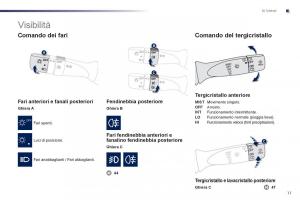 Peugeot-107-manuale-del-proprietario page 13 min