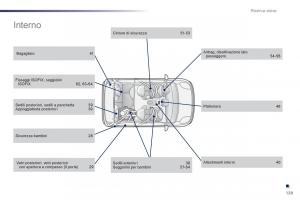 Peugeot-107-manuale-del-proprietario page 131 min