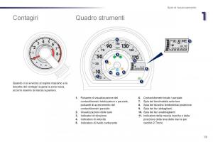 Peugeot-107-manuale-del-proprietario page 21 min