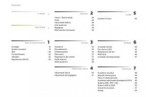 Peugeot-107-manuale-del-proprietario page 4 min