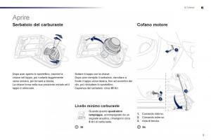 Peugeot-107-manuale-del-proprietario page 7 min