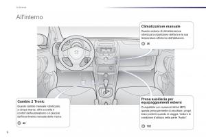 Peugeot-107-manuale-del-proprietario page 8 min