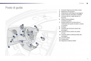 Peugeot-107-manuale-del-proprietario page 9 min