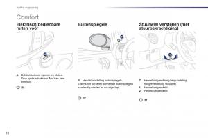 Peugeot-107-handleiding page 12 min