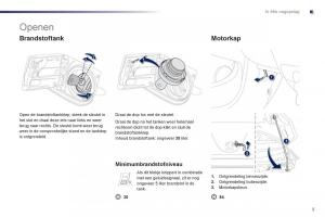 Peugeot-107-handleiding page 7 min