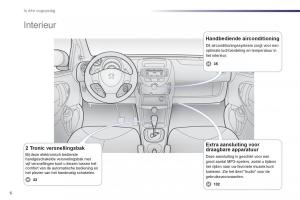 Peugeot-107-handleiding page 8 min