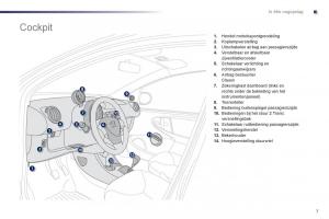 Peugeot-107-handleiding page 9 min