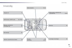 Peugeot-107-bruksanvisningen page 131 min