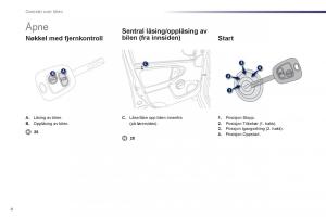 Peugeot-107-bruksanvisningen page 6 min