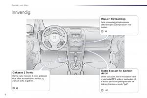 Peugeot-107-bruksanvisningen page 8 min