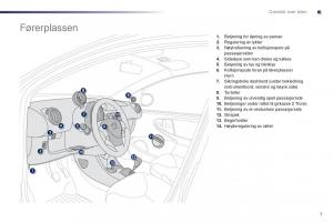Peugeot-107-bruksanvisningen page 9 min