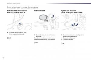 manuel-du-propriétaire-Peugeot-107-manual-del-propietario page 12 min