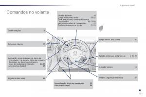 instrukcja-obsługi-Peugeot-107-manual-del-propietario page 133 min