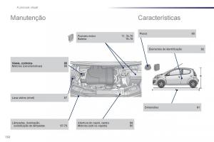 manuel-du-propriétaire-Peugeot-107-manual-del-propietario page 134 min