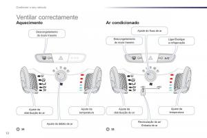 Peugeot-107-manual-del-propietario page 14 min