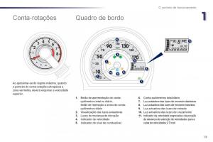 instrukcja-obsługi-Peugeot-107-manual-del-propietario page 21 min