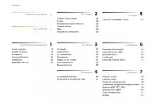 instrukcja-obsługi-Peugeot-107-manual-del-propietario page 4 min