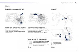 manuel-du-propriétaire-Peugeot-107-manual-del-propietario page 7 min