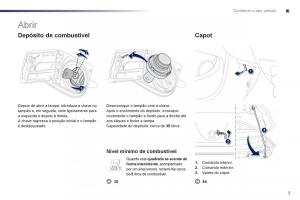 Bedienungsanleitung-Peugeot-107-manual-del-propietario page 7 min