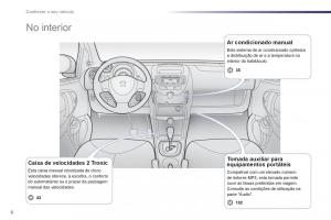 Bedienungsanleitung-Peugeot-107-manual-del-propietario page 8 min