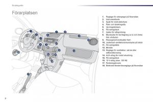 Peugeot-107-instruktionsbok page 10 min