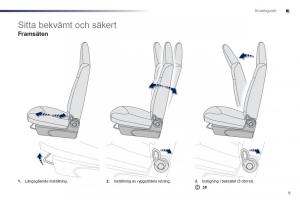 instrukcja-obsługi-Peugeot-107-instruktionsbok page 11 min