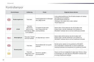 Bedienungsanleitung-Peugeot-107-instruktionsbok page 22 min