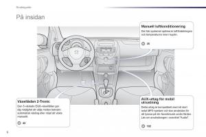 manuel-du-propriétaire-Peugeot-107-instruktionsbok page 8 min