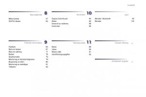 Bedienungsanleitung-Peugeot-107-instruktionsbok page 5 min