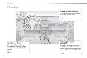 Bedienungsanleitung-Peugeot-107-instruktionsbok page 8 min